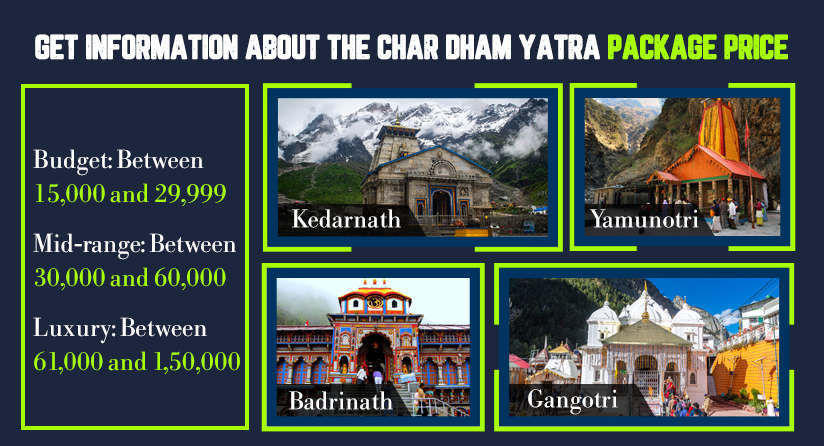 The Significance of the Panch Kedar Yatra